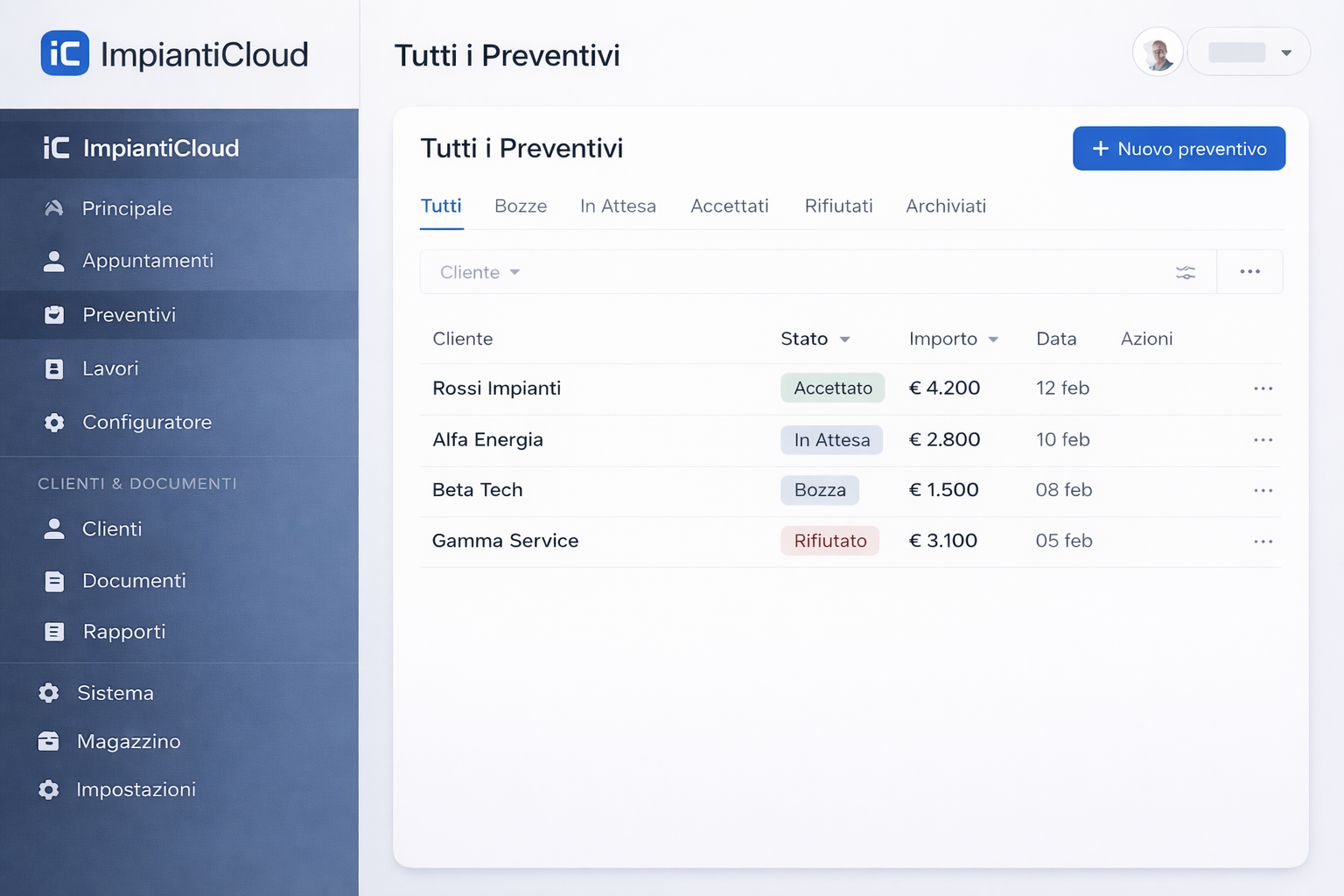 Preventivi
